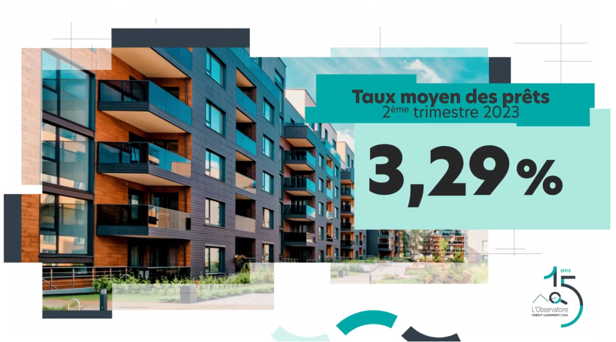 Le marché des crédits immobiliers au 2ème trimestre 2023