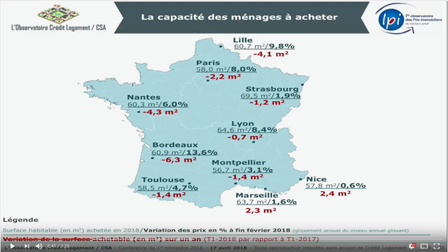Conférence l'Observatoire Crédit Logement CSA LPI 1er trimestre 2018 - Capacité des ménages à acheter