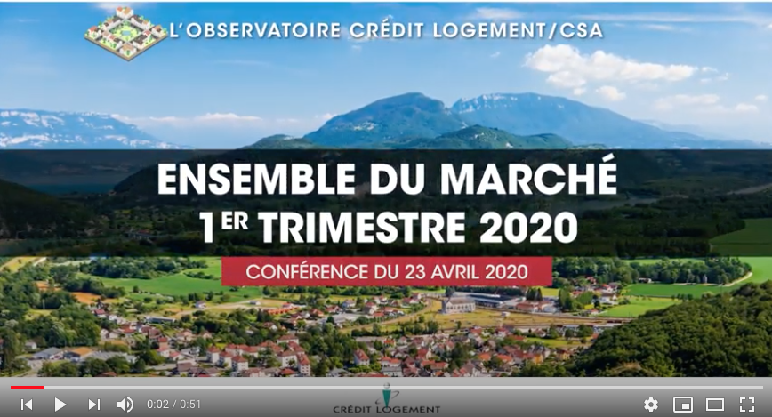 Chiffres phares crédit immobilier Ensemble du marché - 1er trimestre 2020