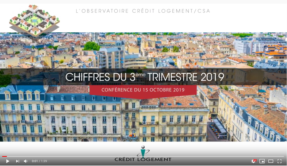 L'Observatoire Crédit Logement CSA - Chiffres phares du 3ème trimestre 2019