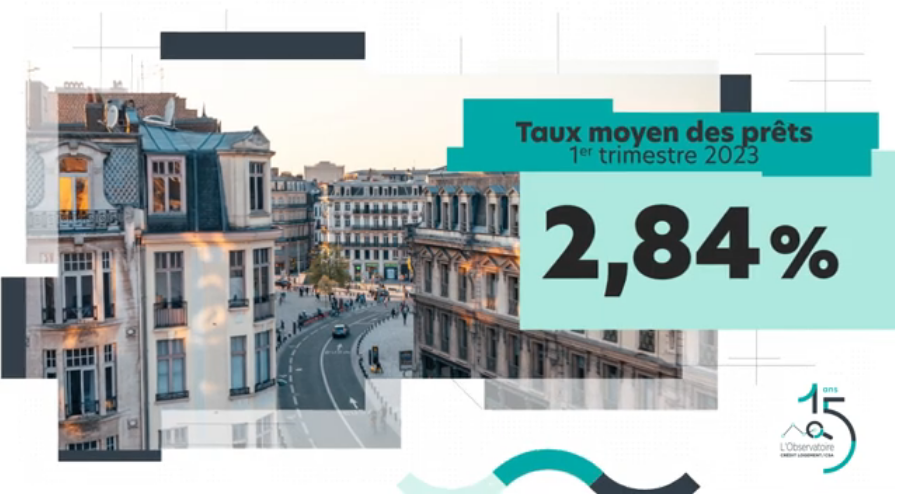 Le marché des crédits immobiliers au 1er trimesre 2023