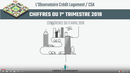 Conférence 1er trimestre 2018 - les chiffres phares