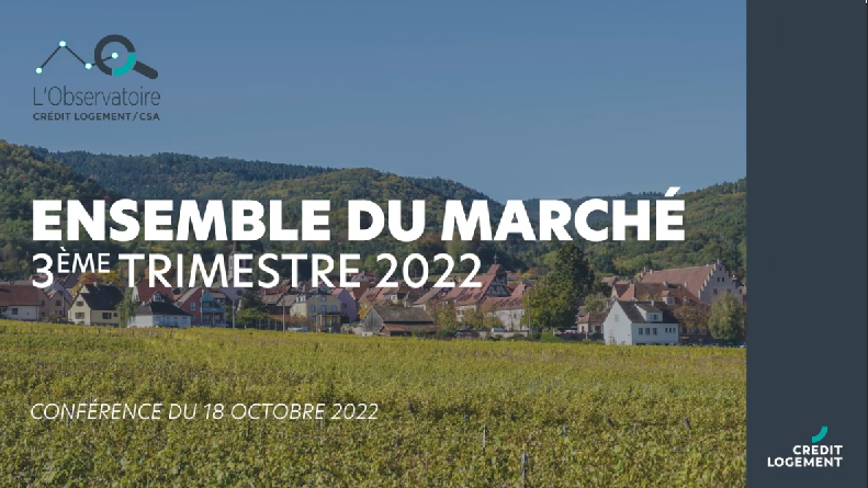 Le marché des crédits immobiliers au 3ème trimestre 2022