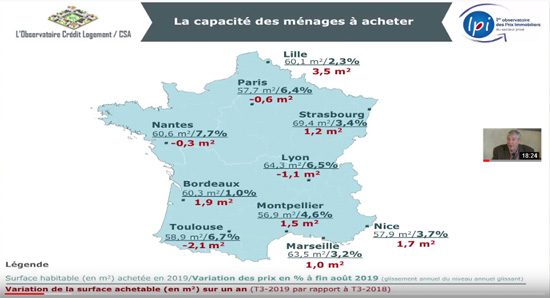 Conférence l'Observatoire Crédit Logement CSA - LPI- 3ème trimestre 2019 - Capacité à acheter