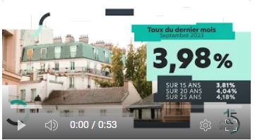 Les chiffres clés du crédit immobilier au 3ème trimestre 2023