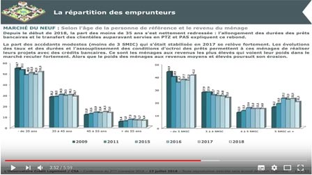 Conférence l'Observatoire Crédit Logement CSA 2ème trimestre 2018 - Marché du neuf