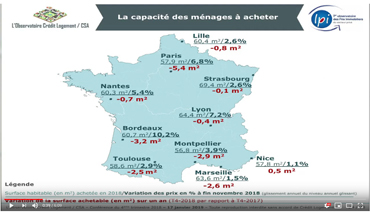 Conférence l'Observatoire Crédit Logement CSA - LPI- 4ème trimestre 2018 - Capacité à acheter